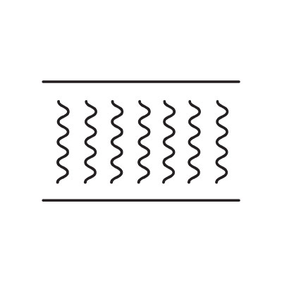 Mattress by Type